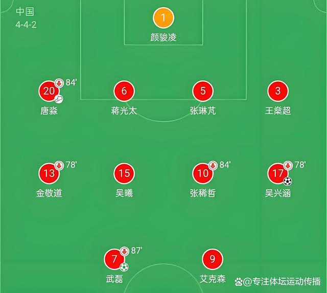 切尔西锋线组合发挥出彩，连战连胜稳固英超榜首位置的简单介绍